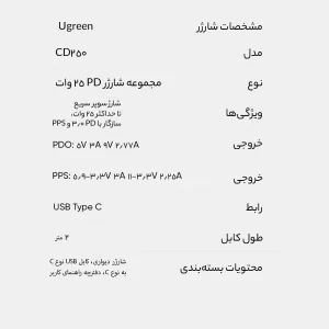 شارژر دیواری یوگرین مدل CD250-50581 به همراه کابل USB-C