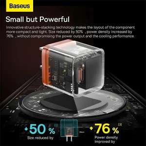 شارژر دیواری 20 وات بیسوس مدل B-CC07