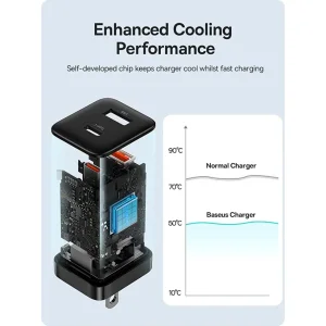 شارژر دیواری باسئوس مدل CCSUPP 30W