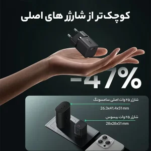 شارژر دیواری 25 وات بیسوس مدل GaN5 Mini