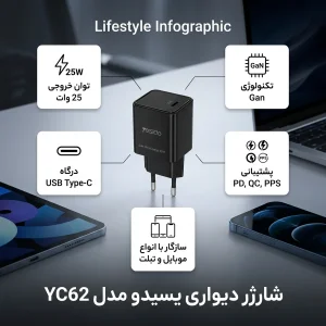 شارژر دیواری 25 وات یسیدو مدل YC62