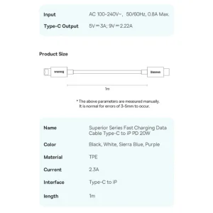 شارژر دیواری 20 وات بیسوس مدل GaN5 به همراه کابل تبدیل لایتنینگ