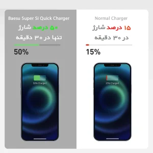 شارژر دیواری 20 وات بیسوس مدل CCCJGCE