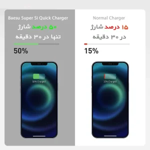 شارژر دیواری باسئوس مدل CCSUP-20W
