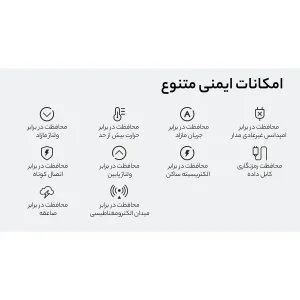 آداپتور شارژر شیائومی مدل MDY-11-EY