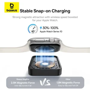 شارژر بی سیم اپل واچ بیسوس مدل MagPro BSW-543