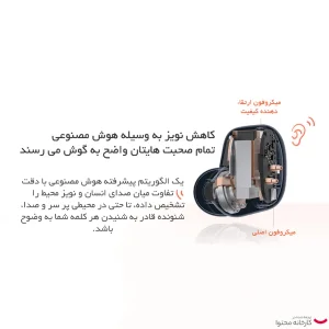 هدفون بلوتوثی شیائومی مدل Redmi Buds 4