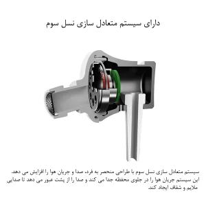 هندزفری شیائومی مدل mi earphone one more design MO-001