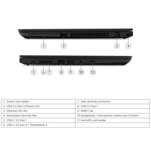 لپ‌تاپ 15.6 اینچی لنوو مدل ThinkPad T14 Gen 1-Core i7 10610U-16GB DDR4 2666MHz-512GB SSD-IPS-Backlit-W