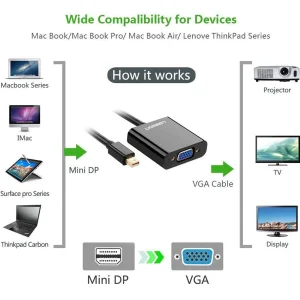 مبدل Mini DisplayPort به VGA یوگرین مدل 10459