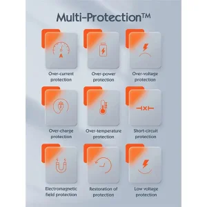 شارژر دیواری 30 وات 2 پورت الدینیو مدل A2317C به همراه کابل لایتنینگ
