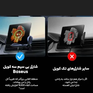 پایه نگهدارنده و شارژر بی سیم گوشی موبایل بیسوس مدل C40355901111-00
