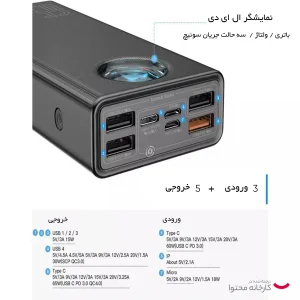 پاوربانک باسئوس مدل PPLG-A01 ظرفیت 30000 میلی امپر ساعت