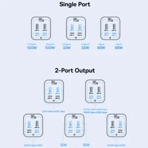 پاوربانک بیسوس مدل EnterGeek GP12 145w ظرفیت 20800 میلی آمپر ساعت