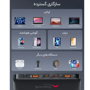 پاوربانک بیسوس مدل BALDE HIGH POWER DIGITAL DISPALY PPBL000201 100W ظرفیت 20000 میلی آمپر ساعت