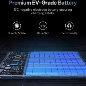 پاوربانک باسئوس مدل BLADE2  65W ظرفیت 12000 میلی آمپر ساعت