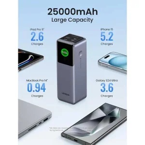 پاوربانک 200 وات 3 پورت یوگرین مدل PB722 کد 35525B ظرفیت 25000 میلی آمپر ساعت به همراه کابل usb-c