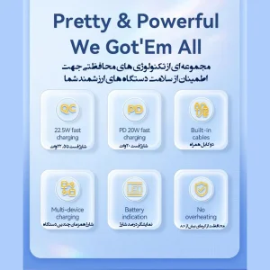 پاوربانک ریمکس مدل Fast Charge 513 ظرفیت 20000 میلی آمپر ساعت