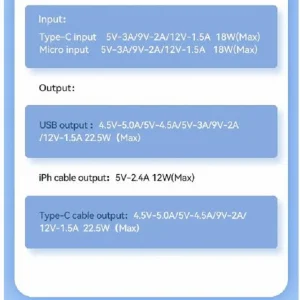 پاوربانک ریمکس مدل Fast Charge 513 ظرفیت 20000 میلی آمپر ساعت