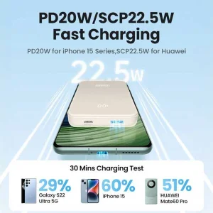 پاوربانک 20 وات یوگرین مدل 35340- PB505  ظرفیت 10000 میلی‌آمپرساعت به همراه کابل usb-c