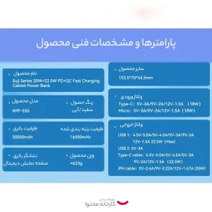 پاوربانک 22.5 وات ریمکس مدل RPP-550 ظرفیت 30000 میلی آمپر ساعت به همراه دو عدد کابل USB-C و لایتنینگ