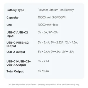 پاوربانک بیسوس مدل PicoGo 20W ظرفیت 10000 میلی آمپر ساعت