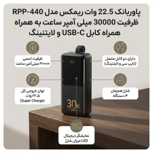 پاوربانک 22.5 وات ریمکس مدل RPP-440 ظرفیت 30000 میلی آمپر ساعت به همراه کابل USB-C و لایتنینگ