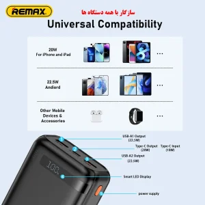 پاوربانک 22.5 وات ریمکس مدل RPP‑770 ظرفیت 30000 میلی آمپر ساعت