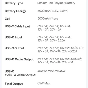 پاوربانک بیسوس مدل Free2Pull 65W ظرفیت 20000 میلی آمپر ساعت به همراه کابل USB-C