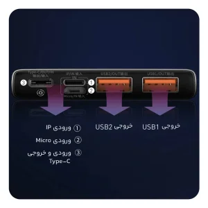 پاوربانک باسئوس مدل ADAMAN METAL DIGITAL DISPLAY ظرفیت 10000 میلی آمپر ساعت