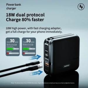 پاوربانک ریمکس مدل Infinity All in one - AC charger-RPP-20 ظرفیت 15000 میلی آمپرساعت