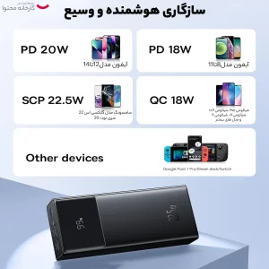 پاوربانک بیسوس مدل STAR-LORD-P10022905213-30W ظرفیت 30000 میلی آمپر ساعت