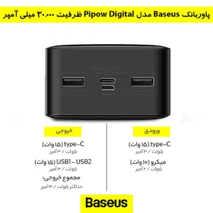 پاوربانک بیسوس مدل Bipow Digital ظرفیت 30000 میلی آمپر ساعت
