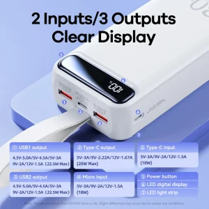پاوربانک ریمکس 30000 میلی آمپر ساعت مدل RPP-522
