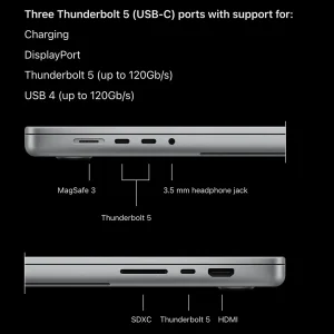 لپ تاپ 16.2 اینچی اپل مدل MacBook Pro MGE74 2026 LLA-M5 Max-36GB RAM-2TB SSD-Retina 120Hz