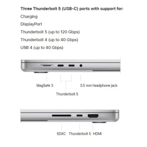 لپ تاپ 16.2 اینچی اپل مدل MacBook Pro MX2X3 2024 LLA-M4 Pro-24GB RAM-512GB SSD-Retina 120Hz