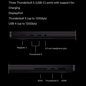 لپ تاپ 14.2 اینچی اپل مدل MacBook Pro MGDU4 2026 LLA-M5 Max-36GB RAM-2TB SSD