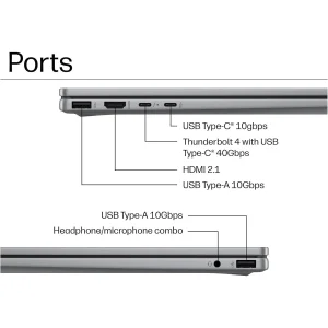 لپ تاپ 14 اینچی اچ‌ پی مدل OmniBook X Flip 14-fm0013dx-Core Ultra 5 226V-16GB LPDDR5X 8533MHz-2TB SSD-Touch-Backlit-W - کاستوم شده