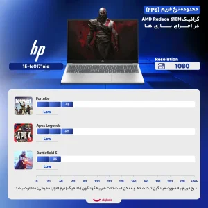 لپ تاپ 15.6 اینچی اچ‌ پی مدل fc0171nia-15-Athlon 7120U-8GB LPDDR5 3200MHz-256GB SSD-TFT