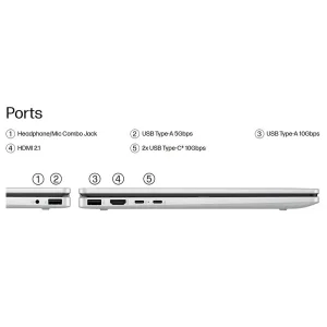 لپ تاپ 14 اینچی اچ‌ پی مدل OmniBook 5 Flip 14-fp0023dx-Core 7 150U-16GB LPDDR5 5200MHz-512GB SSD-IPS-Touch-Backlit-W به همراه قلم