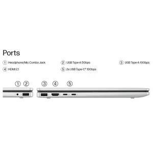 لپ تاپ 14 اینچی اچ‌ پی مدل OmniBook 5 Flip 14-fp0023dx-Core 7 150U-16GB LPDDR5 5200MHz-512GB SSD-Touch-Backlit-W