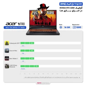 لپ تاپ 16 اینچی ایسر مدل Nitro V16 ANV16-71-760Q-i7 14650HX-16GB DDR5-512GB SSD-RTX4050-FHD 165Hz به همراه کیف