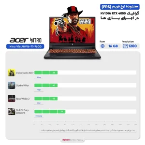 لپ تاپ 16 اینچی ایسر مدل Nitro V16 ANV16-71-760Q-i7 14650HX-16GB DDR5-512GB SSD-RTX4050-FHD