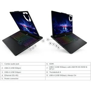 لپ تاپ 16 اینچی لنوو مدل Legion Pro 5 16IAX10-Core ultra 9 275HX-RTX5060 8GB-32GB DDR5 5600MHz-1TB SSD-OLED 165Hz  - کاستوم شده