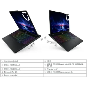 لپ تاپ 16 اینچی لنوو مدل Legion Pro 5 16IAX10-Core ultra 9 275HX-RTX5060 8GB-64GB DDR5 5600MHz-4TB SSD-OLED 165Hz - کاستوم شده