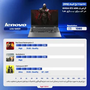 لپ تاپ 15.6 اینچی لنوو مدل LOQ 15IRX9-i7 13650HX-RTX4050 6GB-64GB DDR5 4800MHz-512GB SSD-FHD 144Hz - کاستوم شده