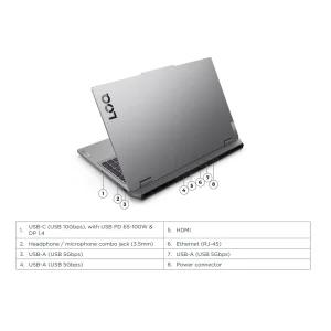 لپ تاپ 15.6 اینچی لنوو مدل LOQ 15IRX10-i5 13450HX-RTX5050 8GB-16GB DDR5 4800MHz-2TB SSD-FHD 144Hz - کاستوم شده