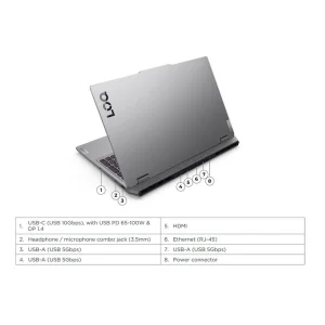 لپ تاپ 15.6 اینچی لنوو مدل LOQ 15IRX10-i7 14700HX-RTX5050 8GB-12GB DDR5 4800MHz-1TB SSD-FHD 144Hz - کاستوم شده