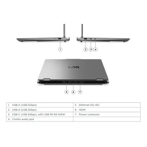لپ‌تاپ 15.6 اینچی لنوو مدل LOQ Essential 15IRX11-i5 13450HX-RTX5050 8GB-64GB DDR5 4800MHz-512GB SSD-FHD 144Hz - کاستوم شده