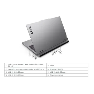 لپ تاپ 15.6 اینچی لنوو مدل LOQ 15IRX10-i5 13450HX-RTX5050 8GB-64GB DDR5 4800MHz-2TB SSD-FHD 144Hz - کاستوم شده
